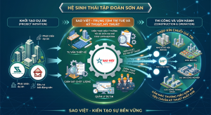 vai trò Sao Việt